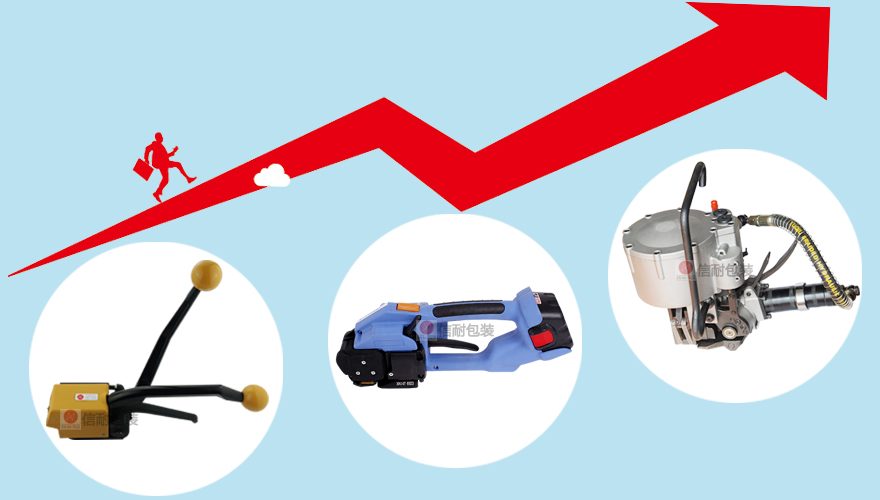 打包機的發展趨勢